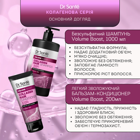Набір Об'єм для волосся Dr.Sante Collagen Hair 