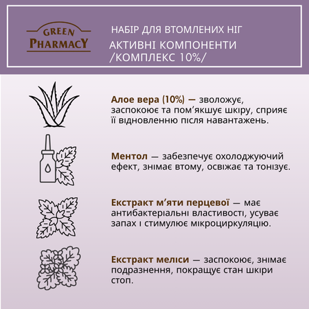 Набір по догляду за ногами Green Pharmacy для втомлених ніг