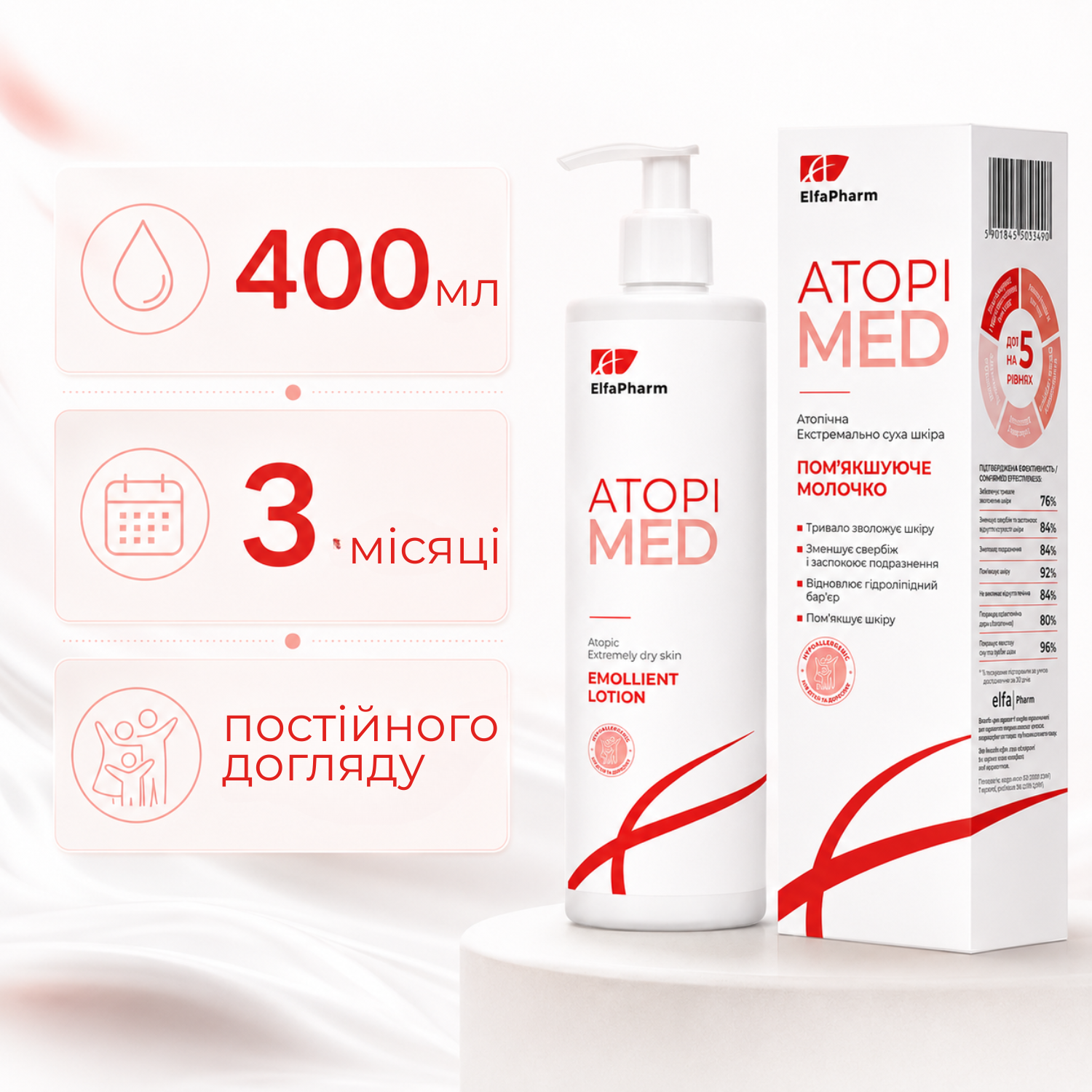 Пом'якшувальне молочко Elfa Pharm Atopi Med 400 мл