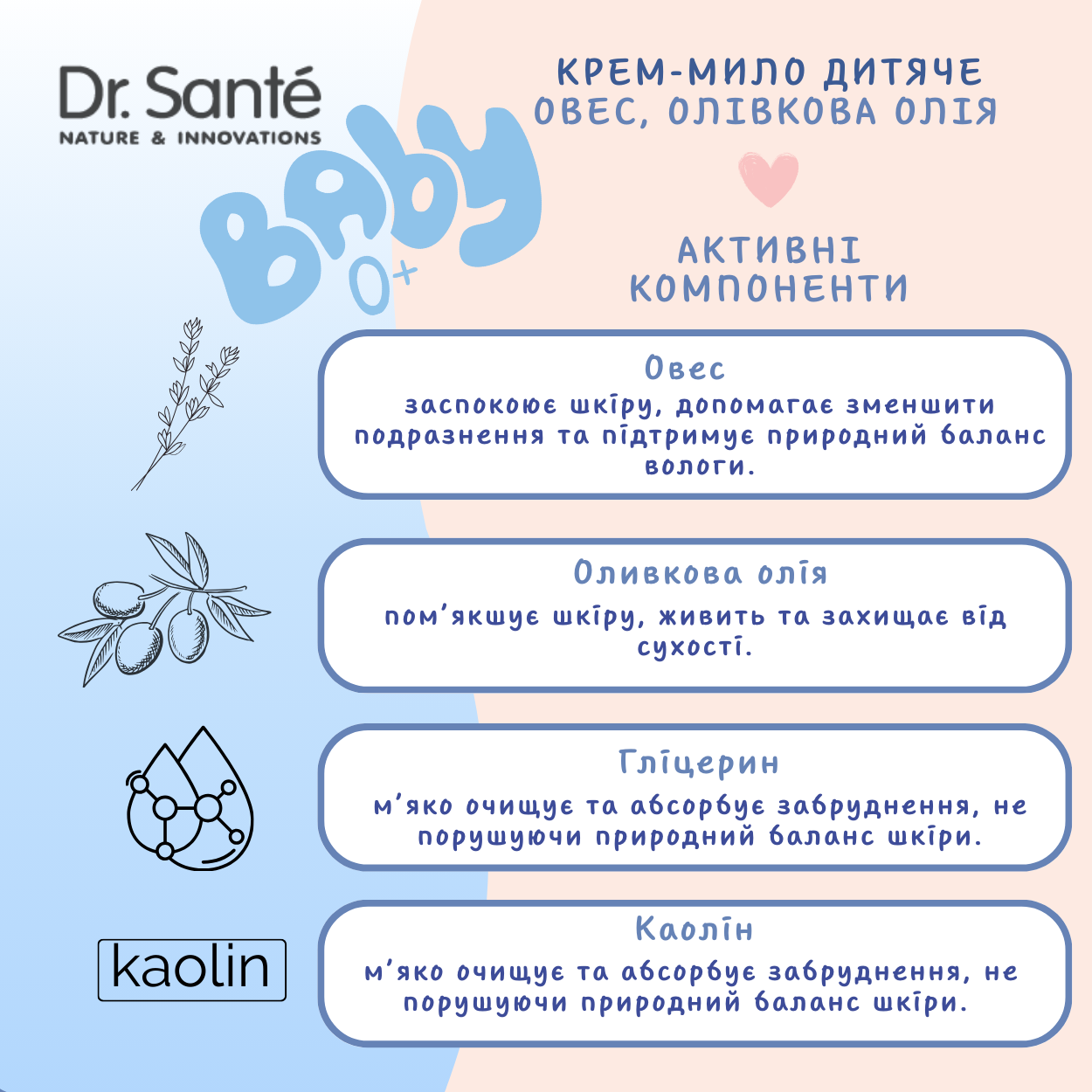 Крем-мило Dr.Sante Baby дитяче Овес і оливкове масло 90 г