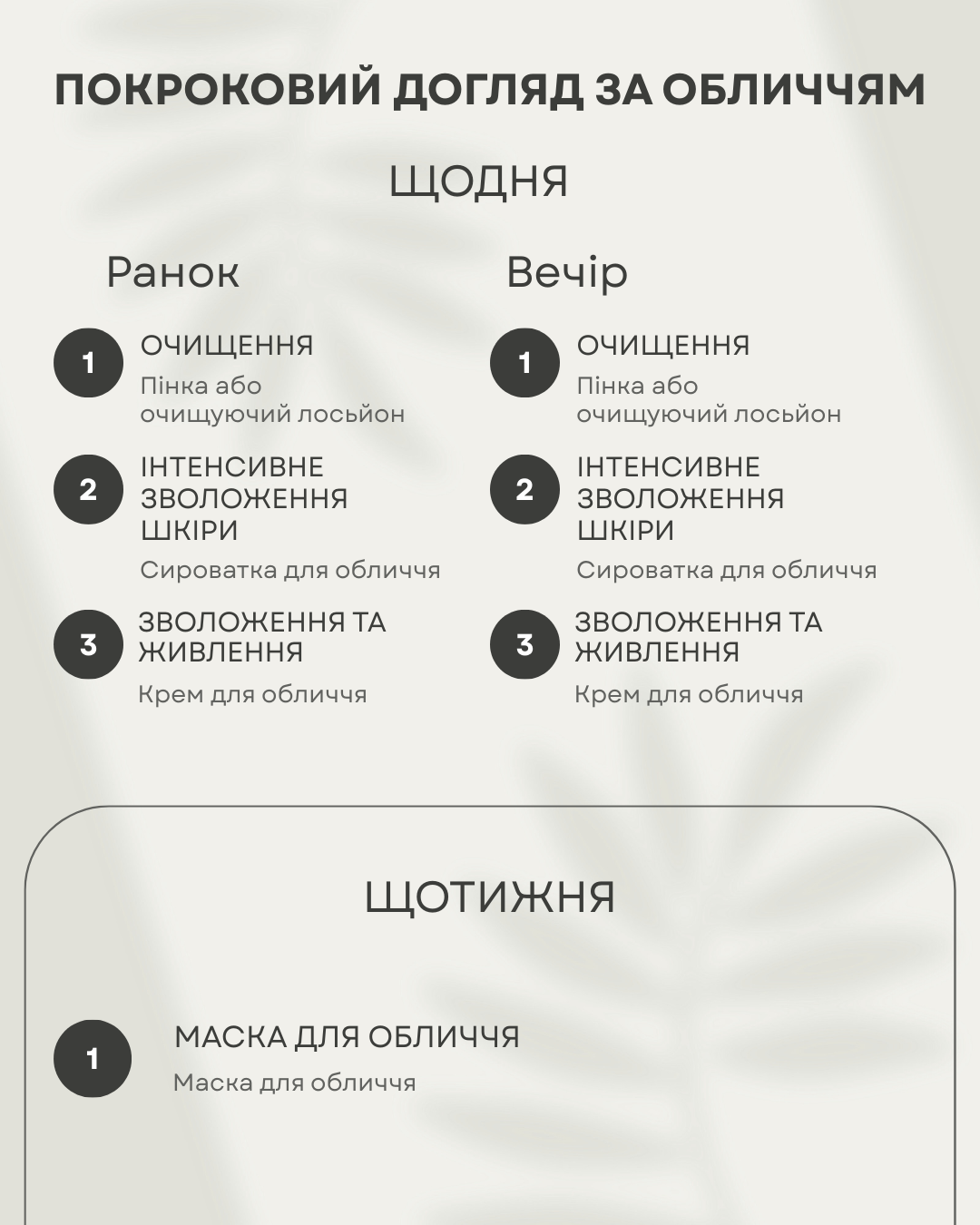 Набір по догляду за обличчям Dr. Sante Sebocontrol Цика + Цинк + АНА 