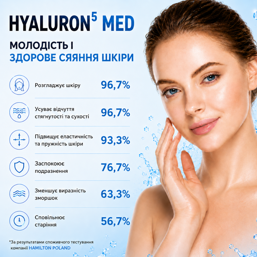 Комплексний догляд за обличчям Elfa Pharm Hyaluron5 MED 7 в 1