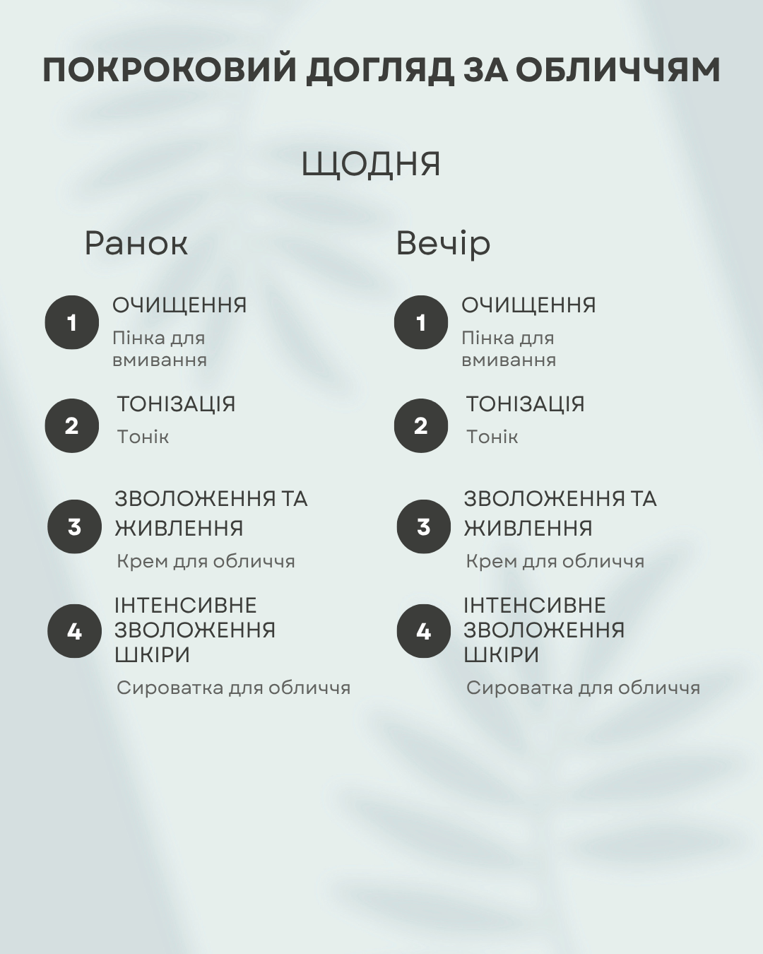 Набір для обличчя The Doctor Health & Care Salicylic Acid + B5
