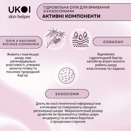 Гідрофільна олія для вмивання UKOI EXOSOME Cellular Youth з екзосомами 200 мл