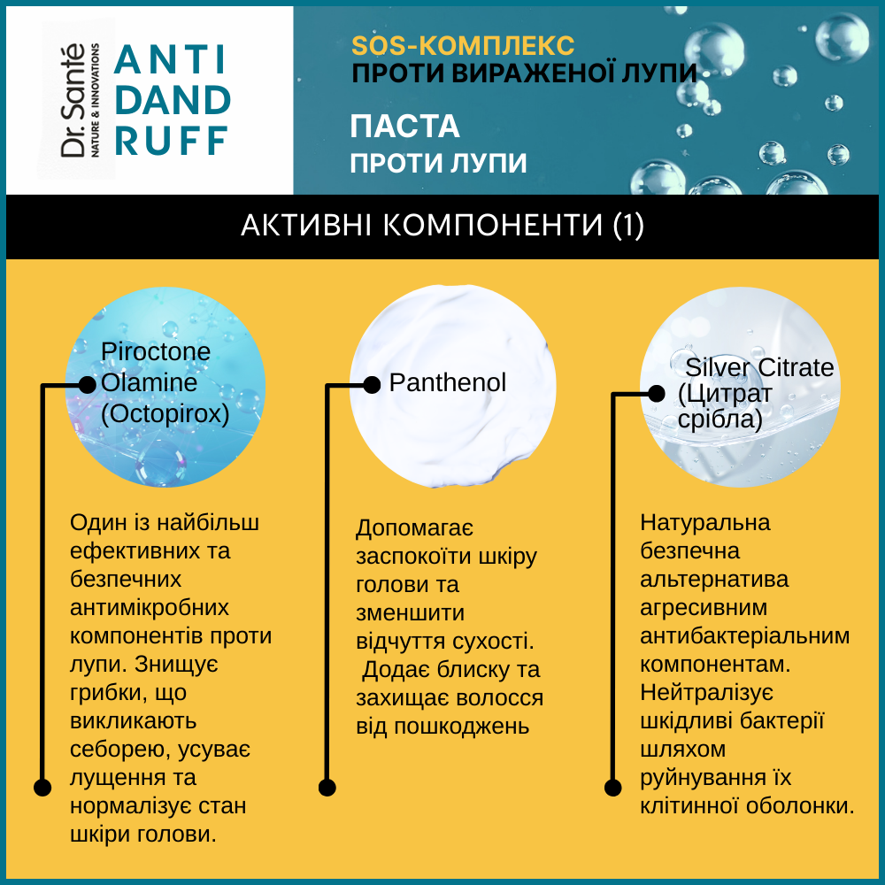 Паста проти лупи Dr.Sante Anti Dandruff 100мл