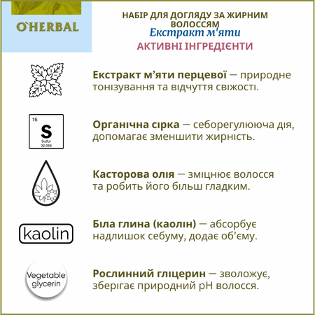 Набір для жирного волосся O'Herbal