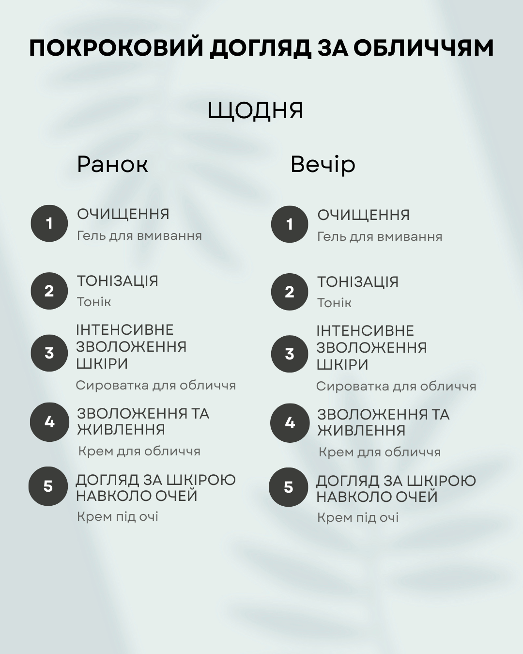 Комплексний догляд за обличчям Elfa Pharm Hyaluron5 MED 6 в 1