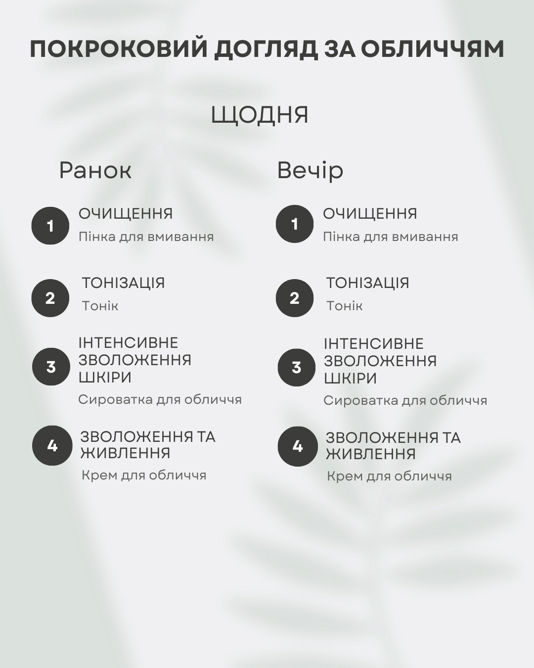 Набір для обличчя Green Рharmacy Sebum-control Бамбук і ніацинамід