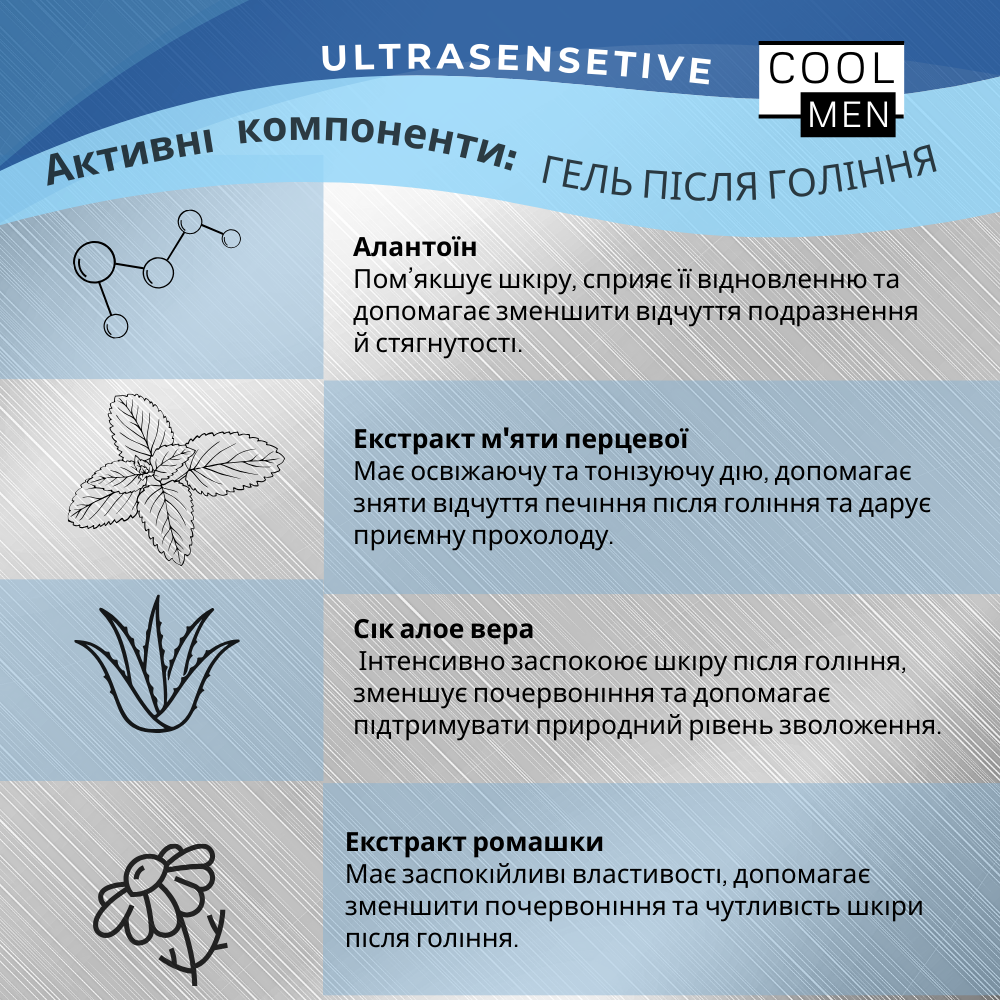 Гель після гоління Cool Men Ultrasensitive 200 мл