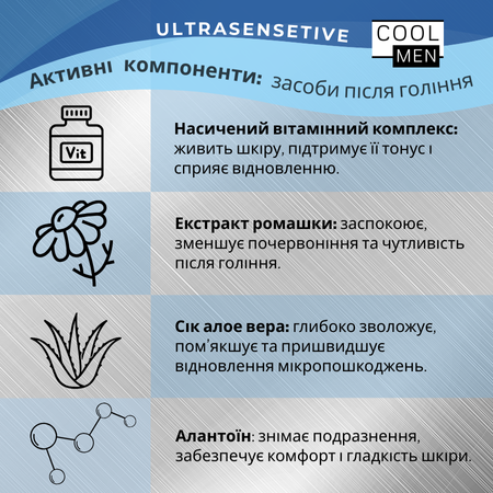 Набір Cool Men 4в1 Ultrasensetive для чоловіків