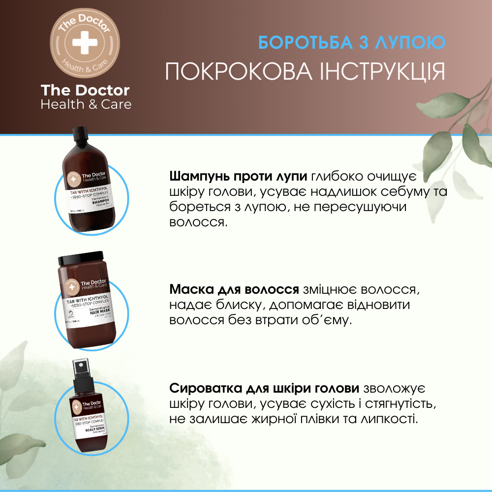 Набір проти лупи ICHTHYOL + SEBO-STOP COMPLEX The Doctor Health & Care
