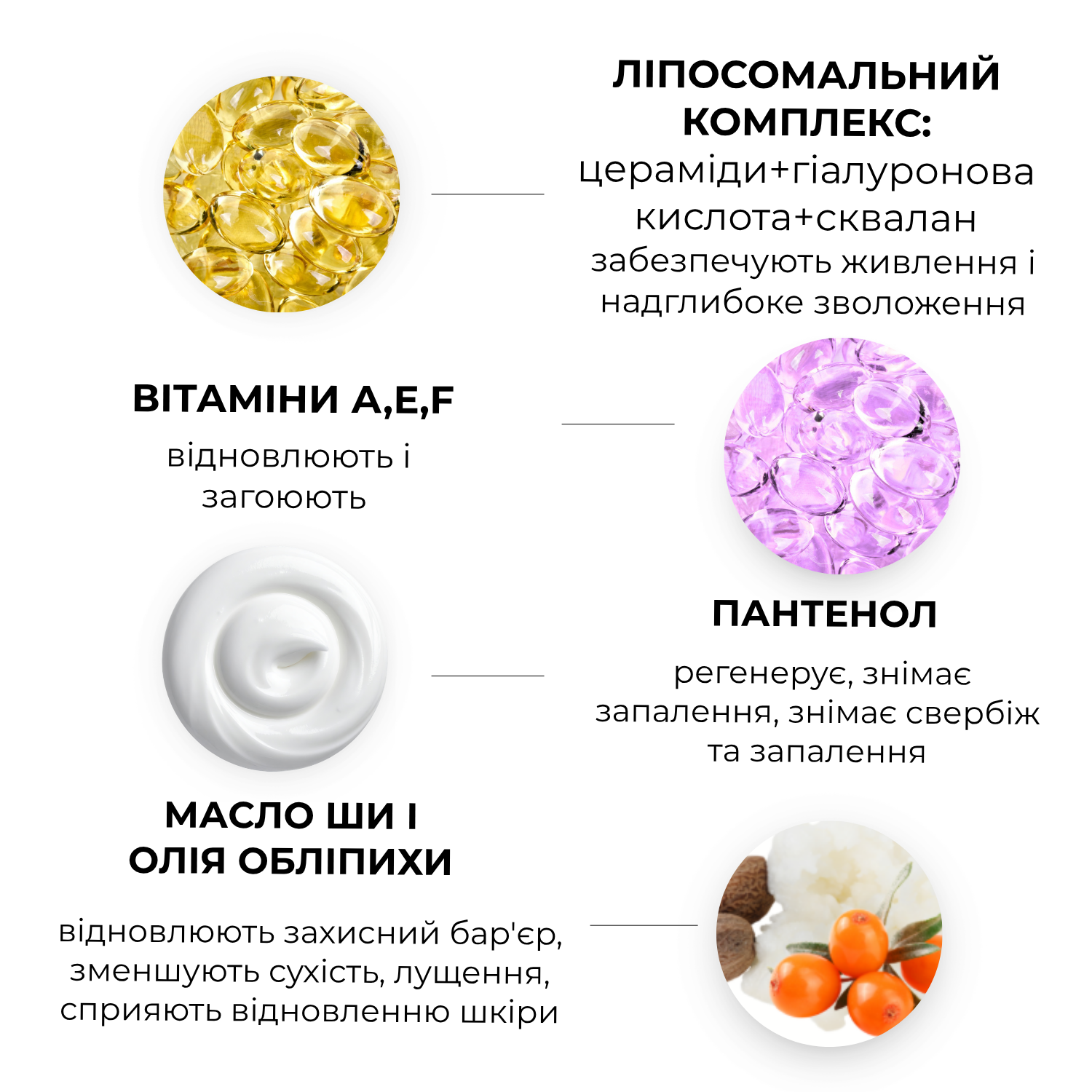 Відновлюючий бальзам для губ Elfa Pharm Atopi Med 15 мл