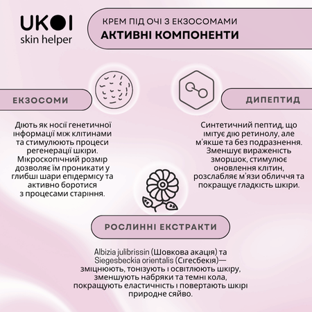 Крем під очі UKOI EXOSOME Cellular Youth - клітинна молодість 30 мл