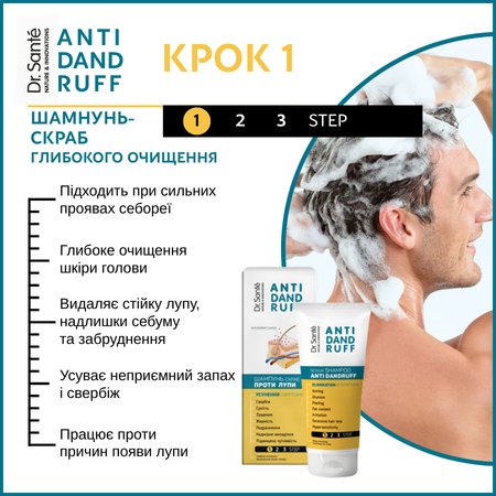 SOS Комплекс проти вираженої лупи від Dr.Sante Anti Dandruff