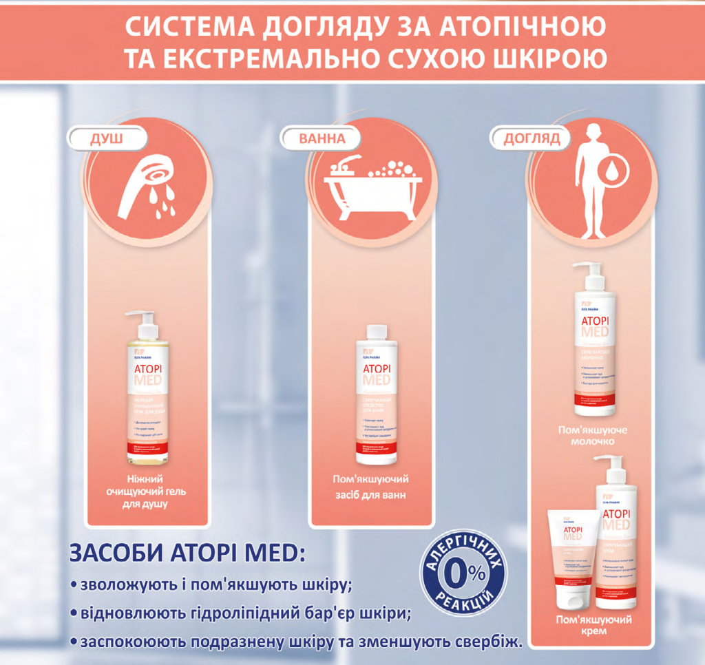 pred_atopi-med-01-22.jpg pred_atopi-med-01-22.jpg