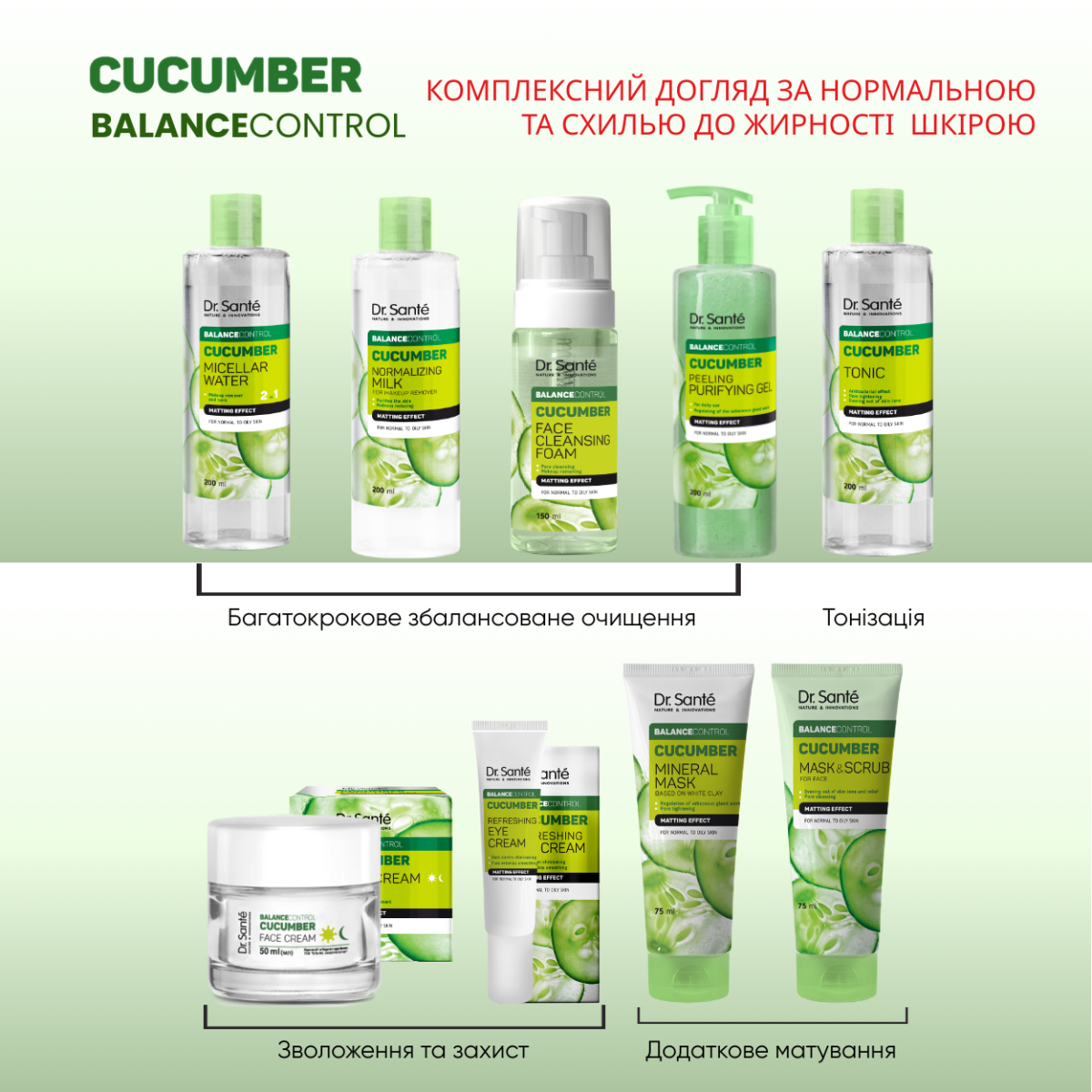 Міцелярна вода Dr.Sante Cucumber Balance Control 2в1 Тонік і демакияж 200 мл