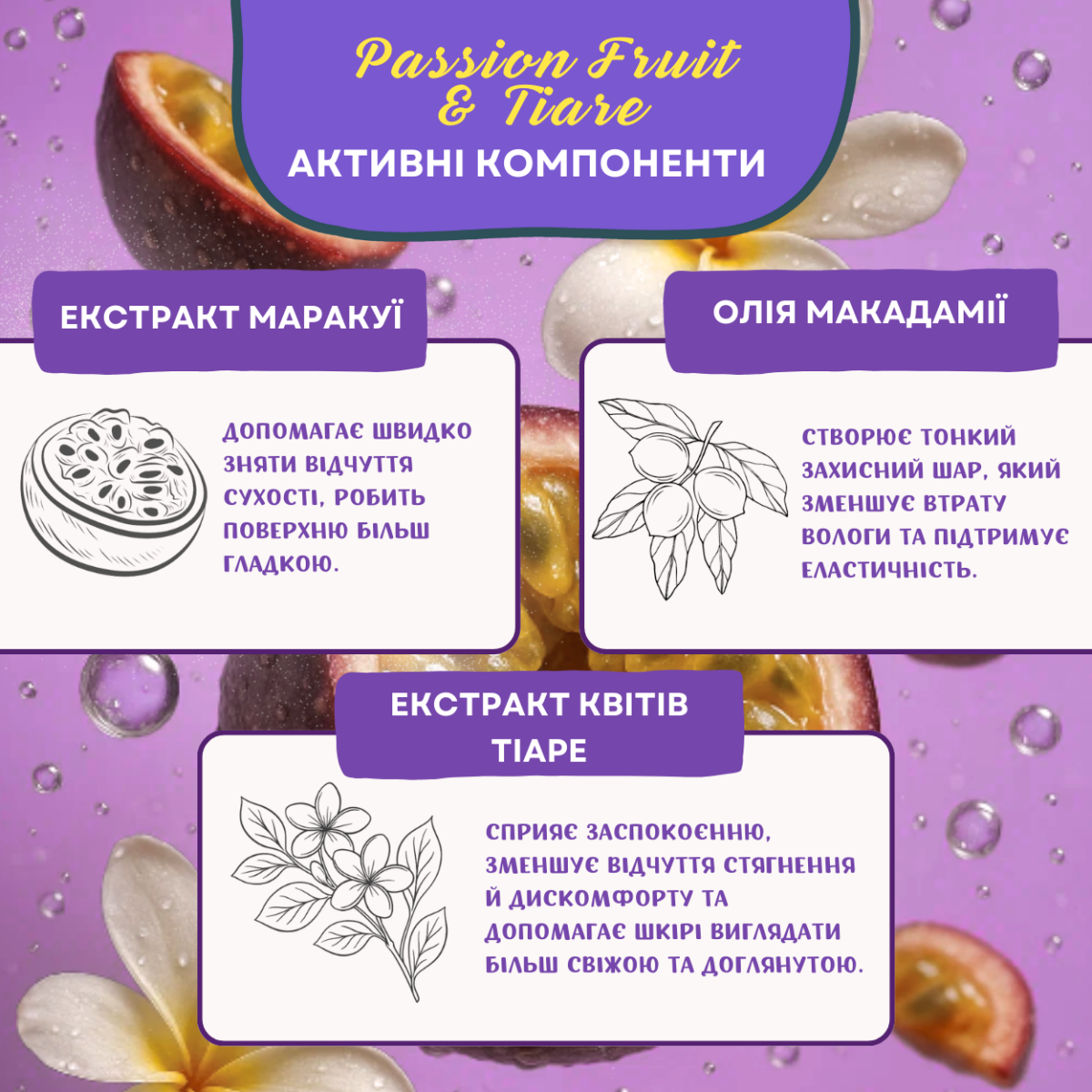 Бальзам для губ Fresh Juice Passion Fruit & Tiare 3,6 г