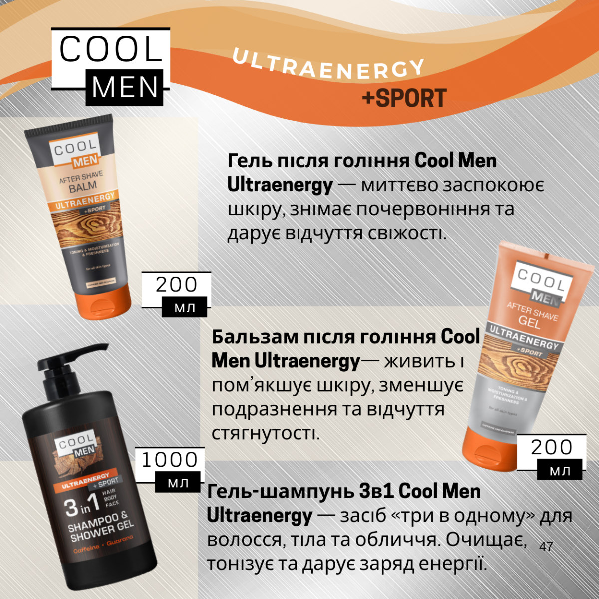 Гель-шампунь 3в1 Cool Men Ultraenergy 1000 мл