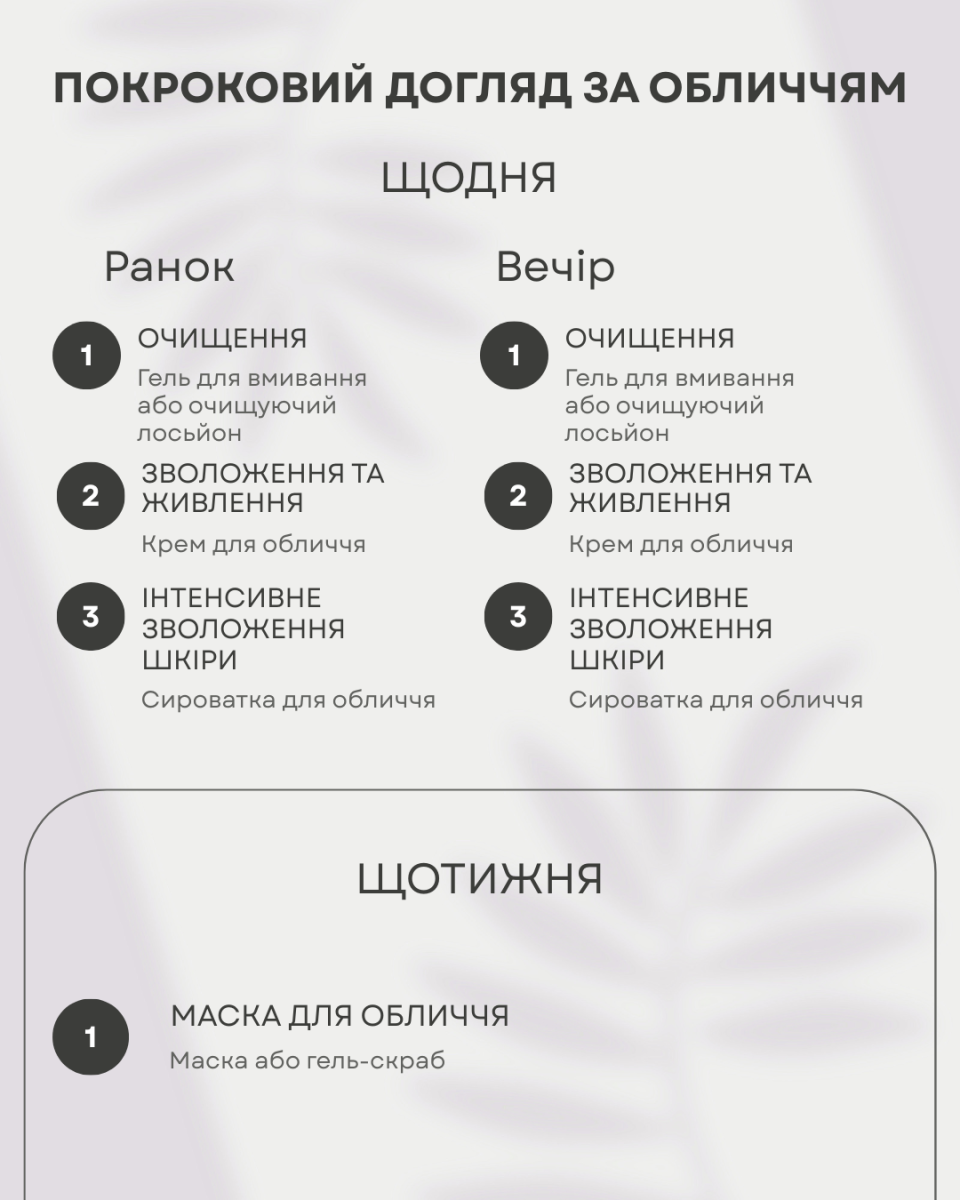 Набір Dr.Sante Simply Clean для проблемної шкіри