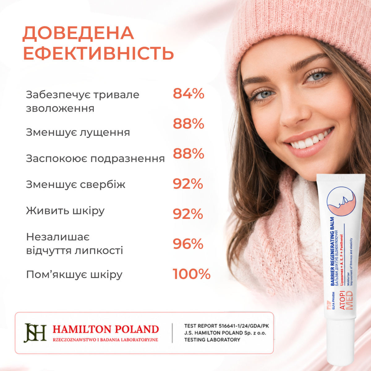 Відновлюючий бальзам для губ Elfa Pharm Atopi Med 15 мл