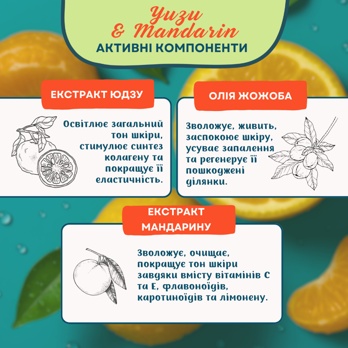 Бальзам для губ Fresh Juice Yuzu & Mandarin 3,6 г