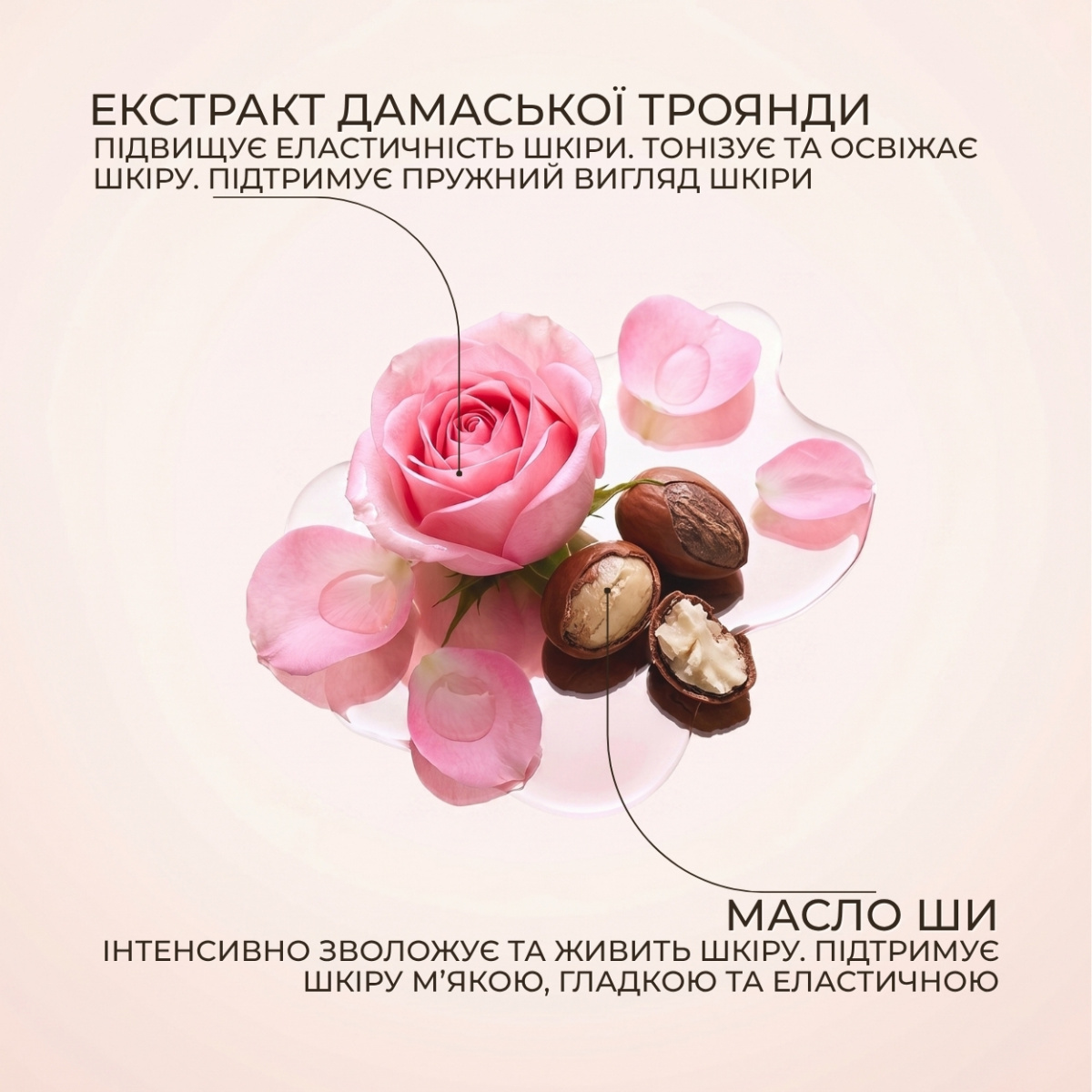  Масло для тіла Green PharmacyДамаська троянда та масло ши 200 мл