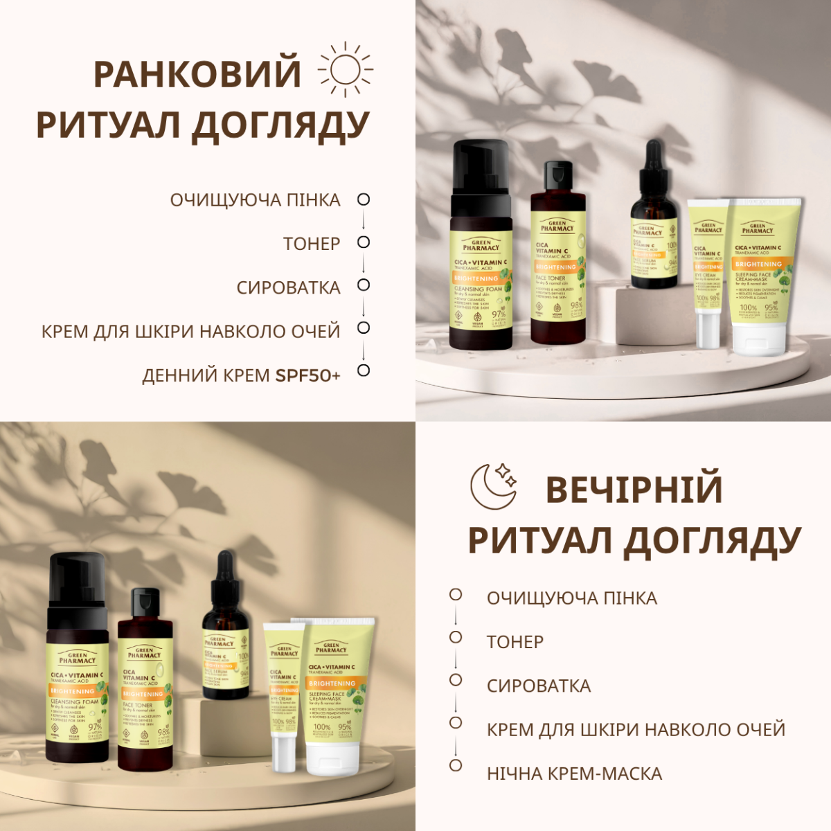 Набір для обличчя Green Рharmacy Brightening Цика і Вітамін С №7