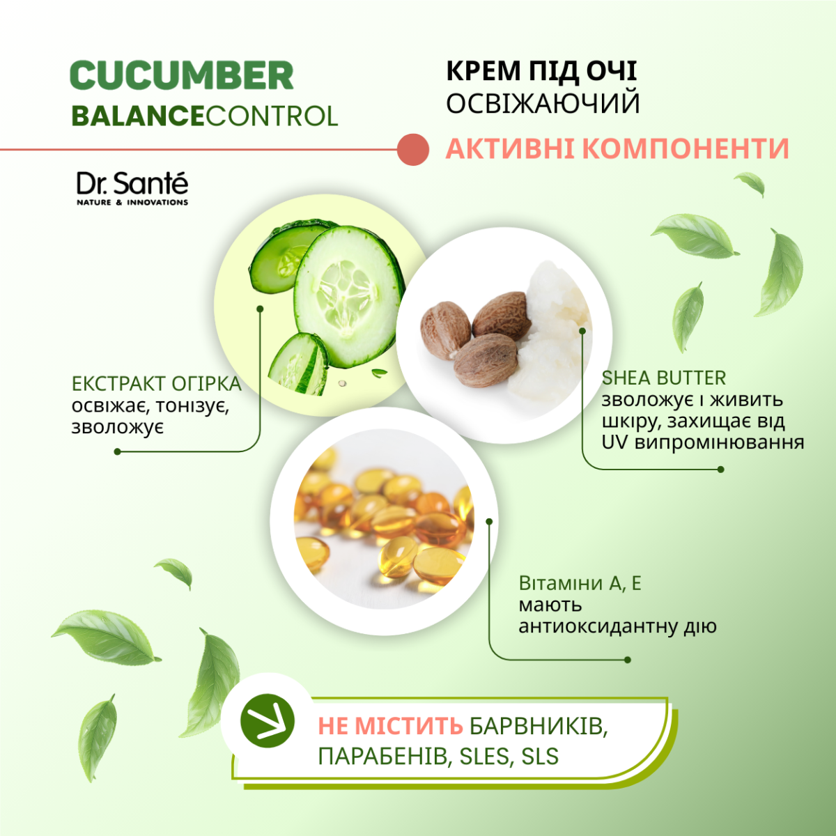Крем під очі Dr.Sante Cucumber Balance Control освіжаючий 15 мл