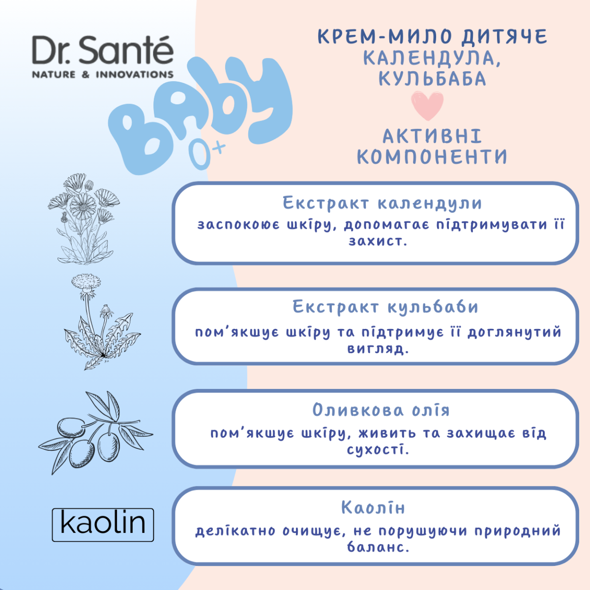 Крем-мило Dr.Sante Baby дитяче Календула і кульбаба 90 г