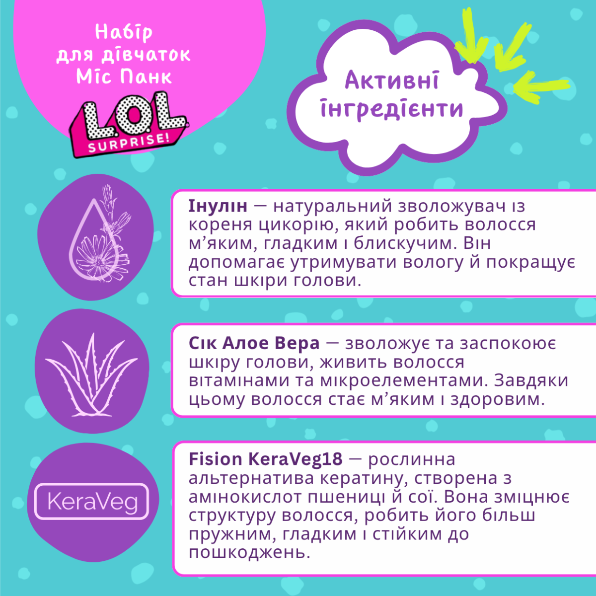 Набір для дівчаток Міс Панк L.O.L. SURPRISE!