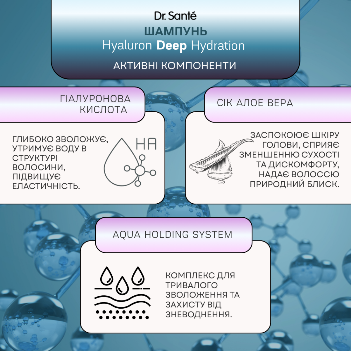 Шампунь Dr.Sante Hyaluron Deep hydration 250мл