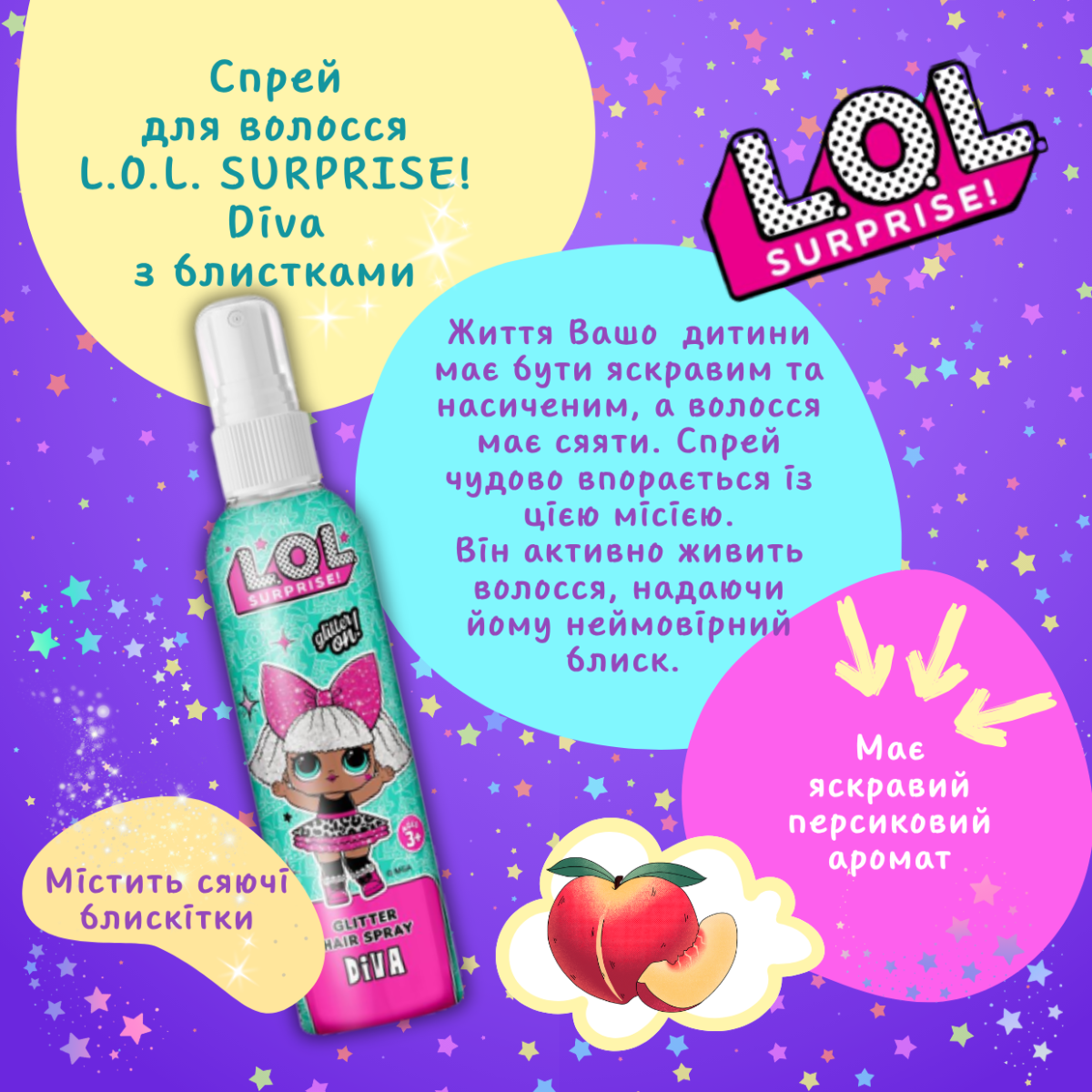 Набір для дівчаток Сплеш Квін L.O.L. SURPRISE!