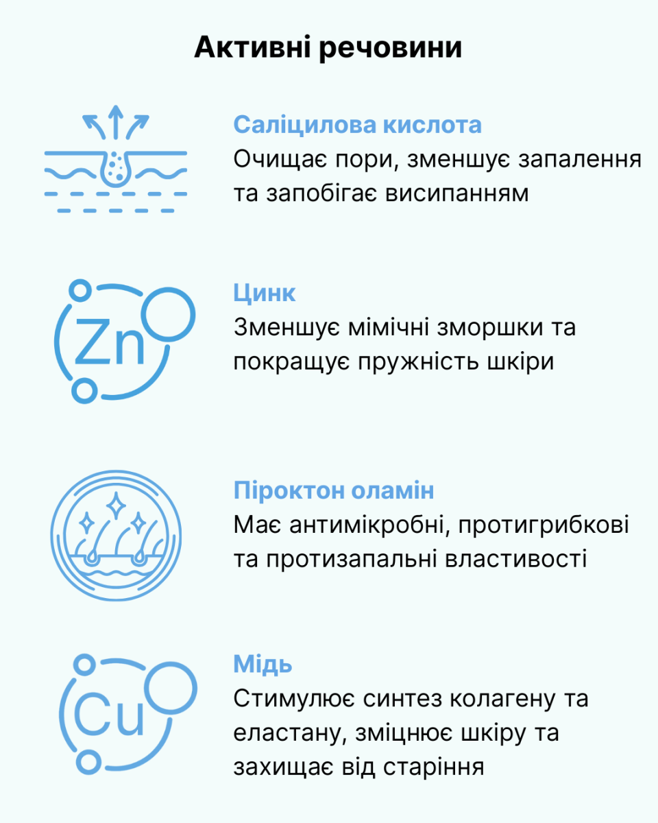 Набір Dr.Sante Simply Clean для проблемної шкіри