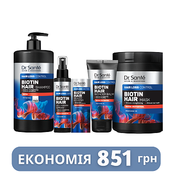 Набір Проти випадіння волосся Dr.Sante Biotin Hair 
