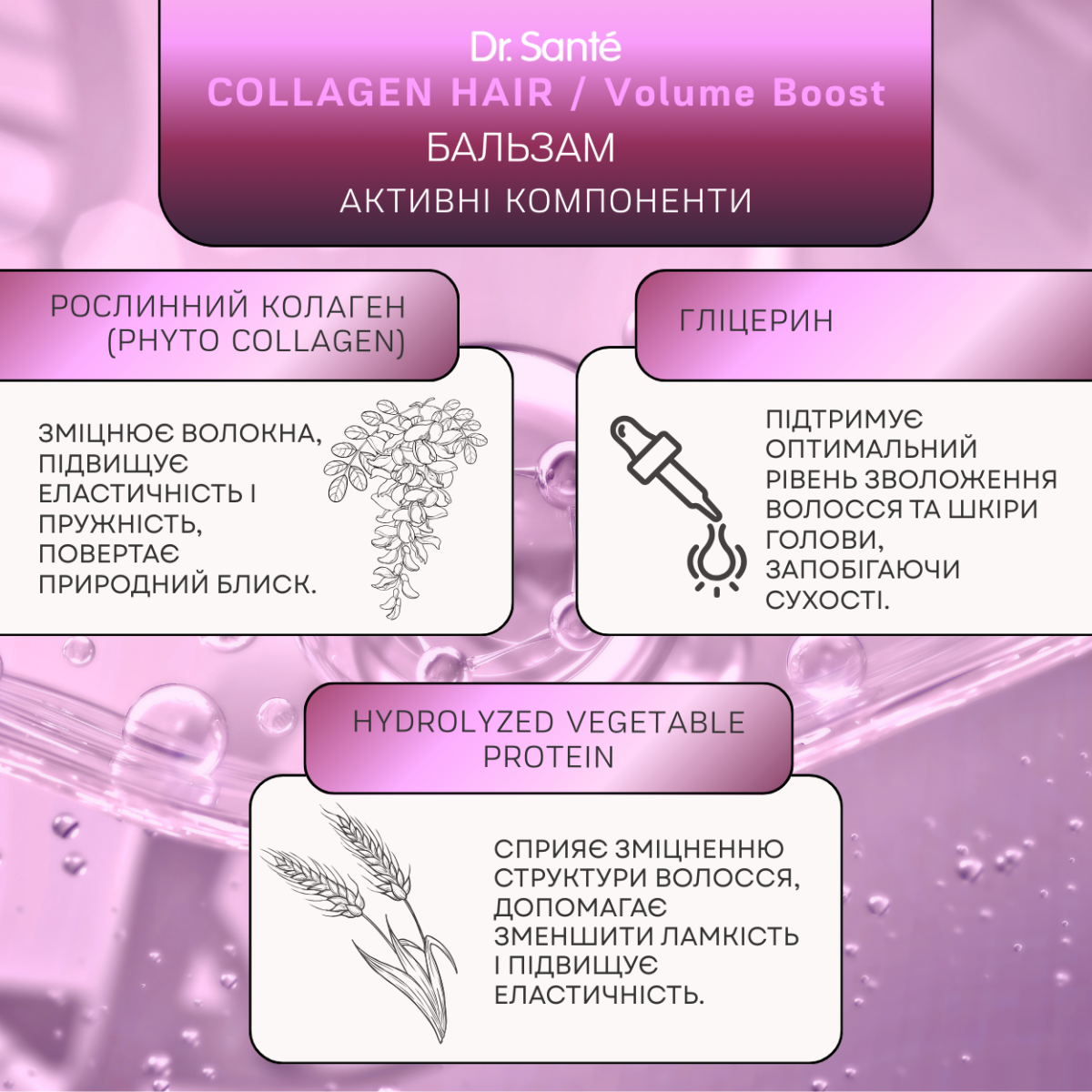 Бальзам для волос Dr.Sante Collagen Hair Volume boost 200 мл