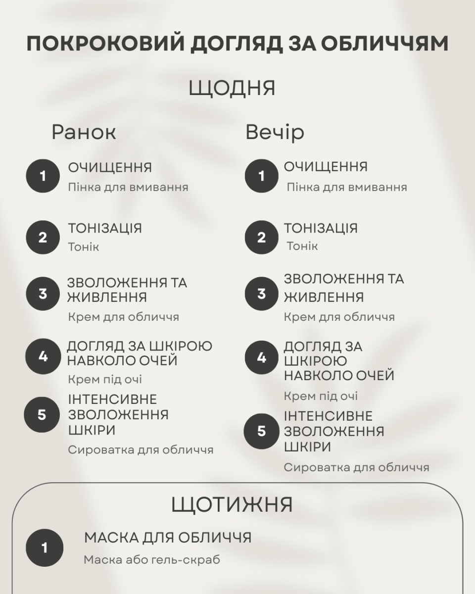 Набір по догляду за обличчям Dr.Sante Vitamin C