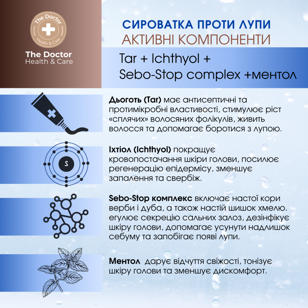 Сироватка для волосся The Doctor Health&Care Tar with Ichthyol + Sebo-Stop complex Проти лупи 89 мл