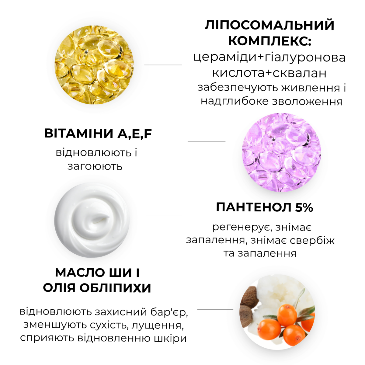 Відновлюючий бальзам для губ Elfa Pharm Atopi Med 15 мл