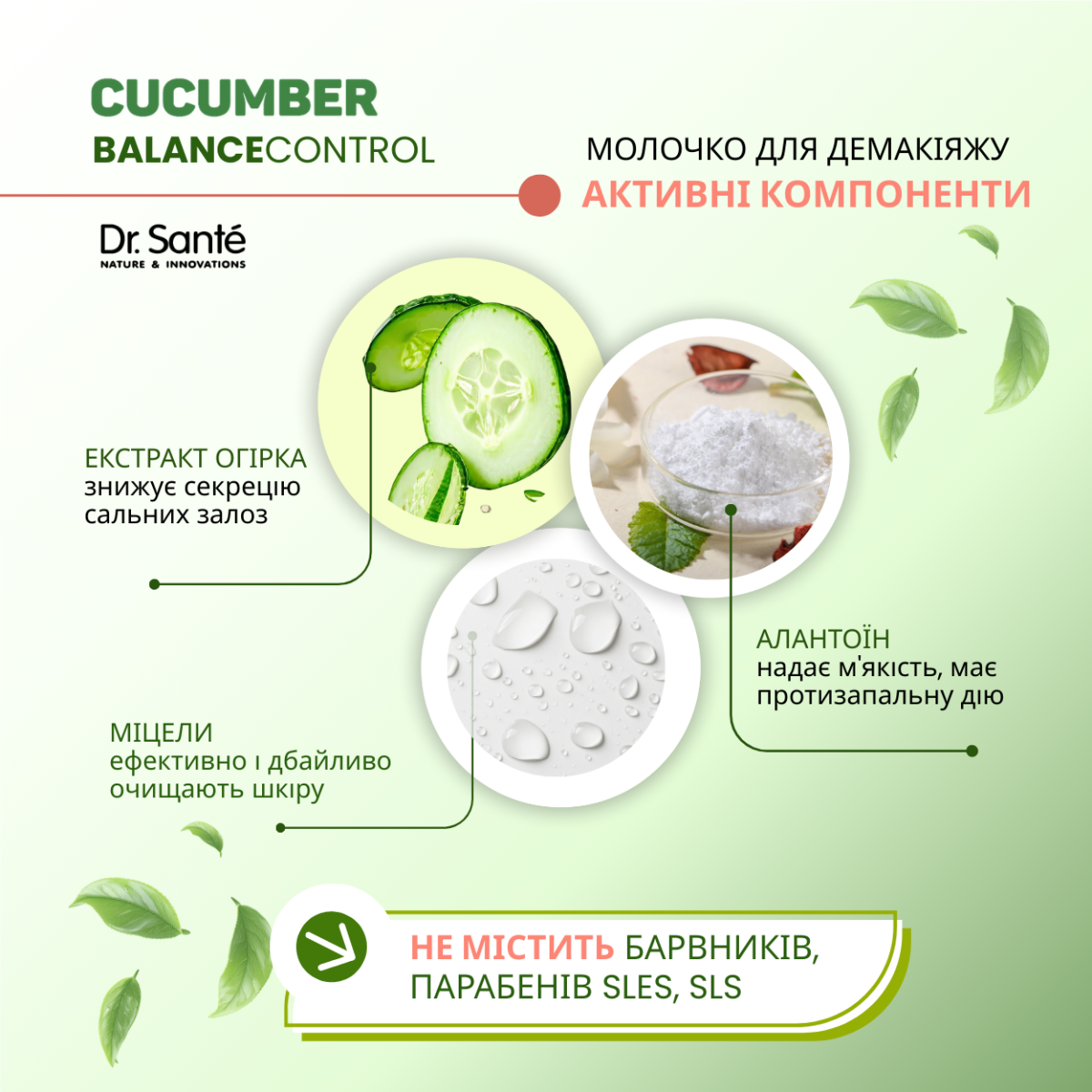 Міцелярна вода Dr.Sante Cucumber Balance Control 2в1 Тонік і демакияж 200 мл