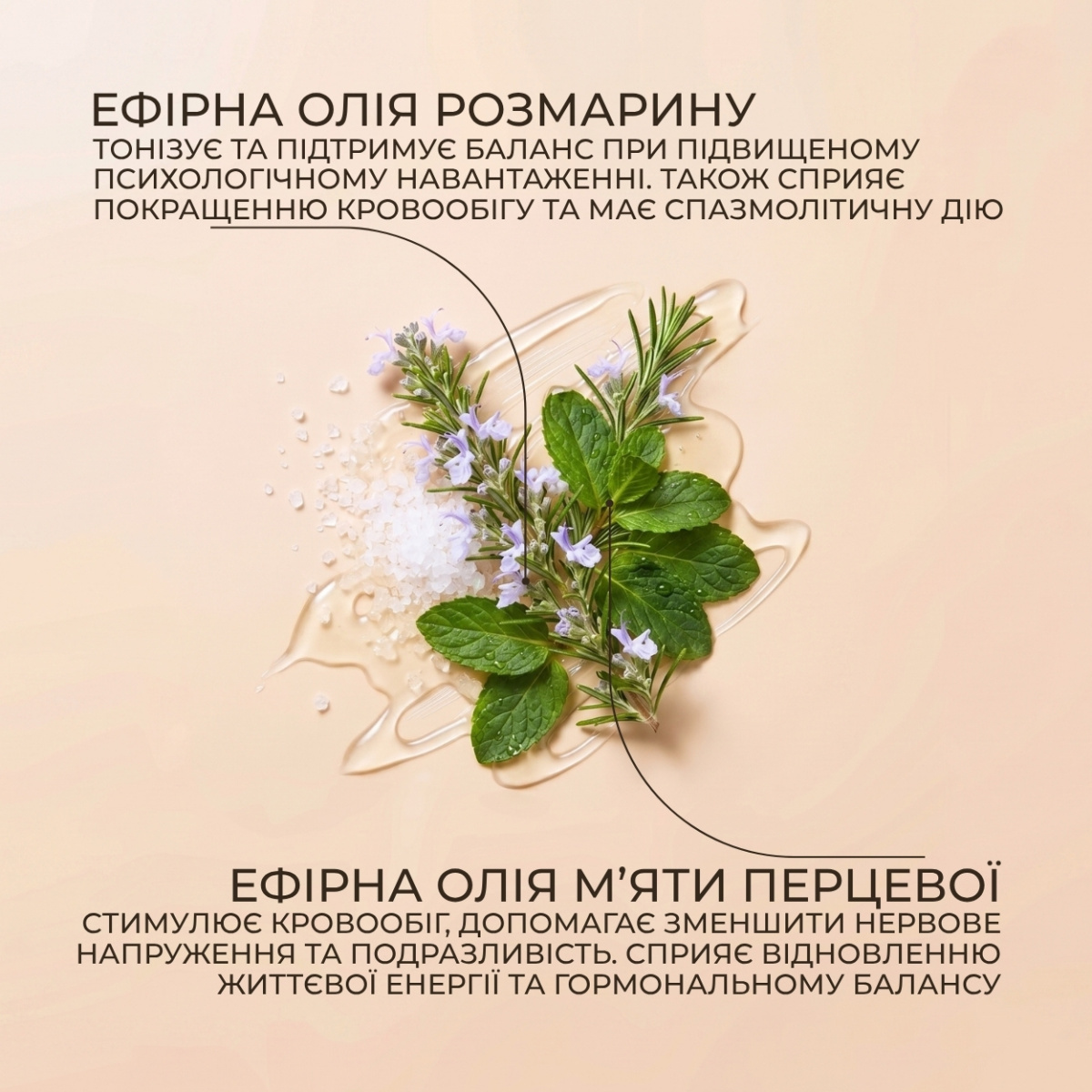 Сіль для ванн Green Pharmacy Розмарин і мароканська м'ята 1000 г 