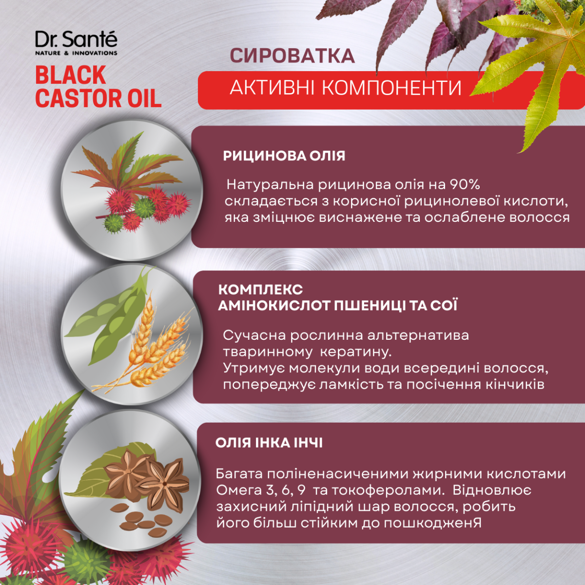 Сироватка для волосся Dr.Sante Black Castor Oil 150 мл