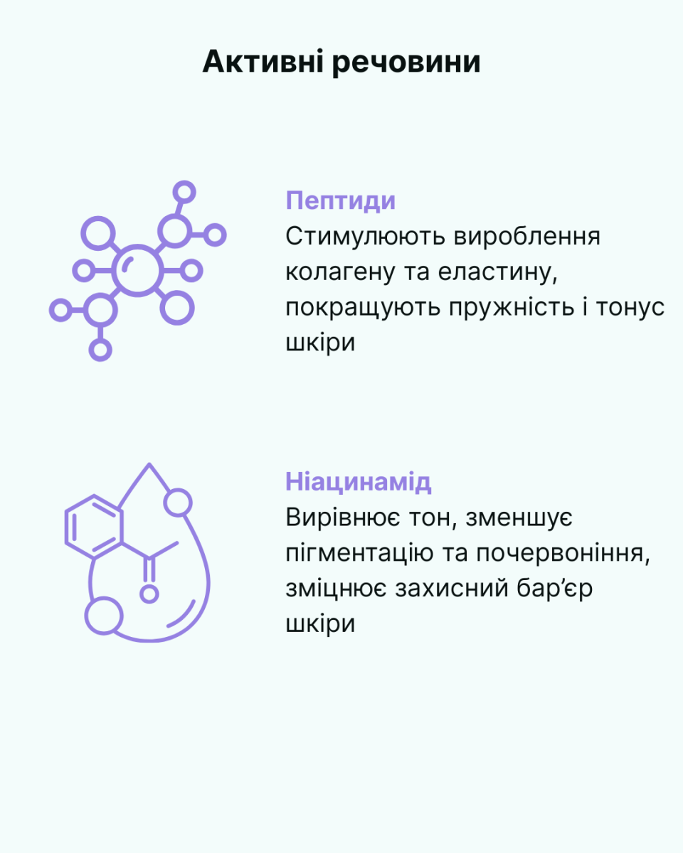 Набір по догляду за обличчям Dr. Sante Ultralifting Пептид + Ніацинамід