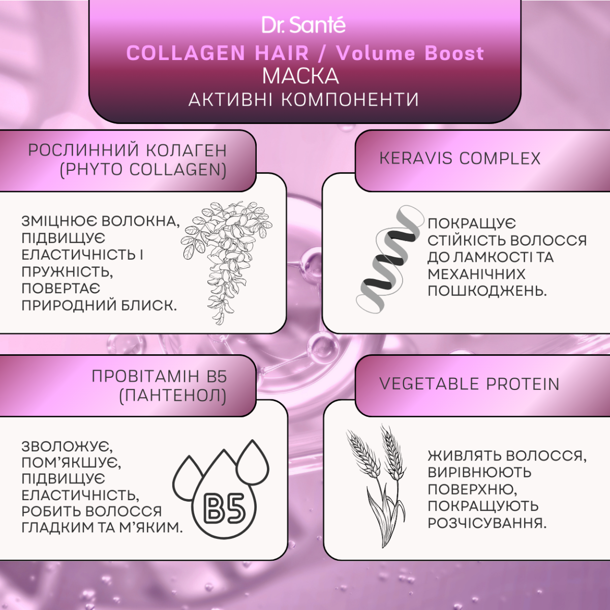 Маска для волосся Dr.Sante Collagen Hair Volume boost 1000 мл