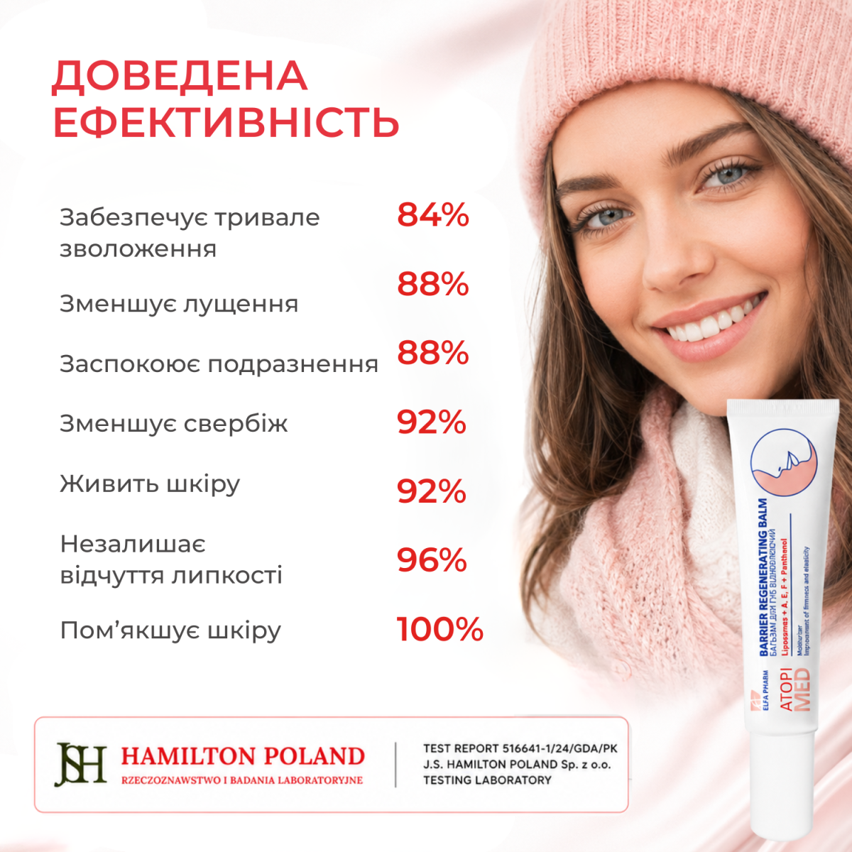 Відновлюючий бальзам для губ Elfa Pharm Atopi Med 15 мл