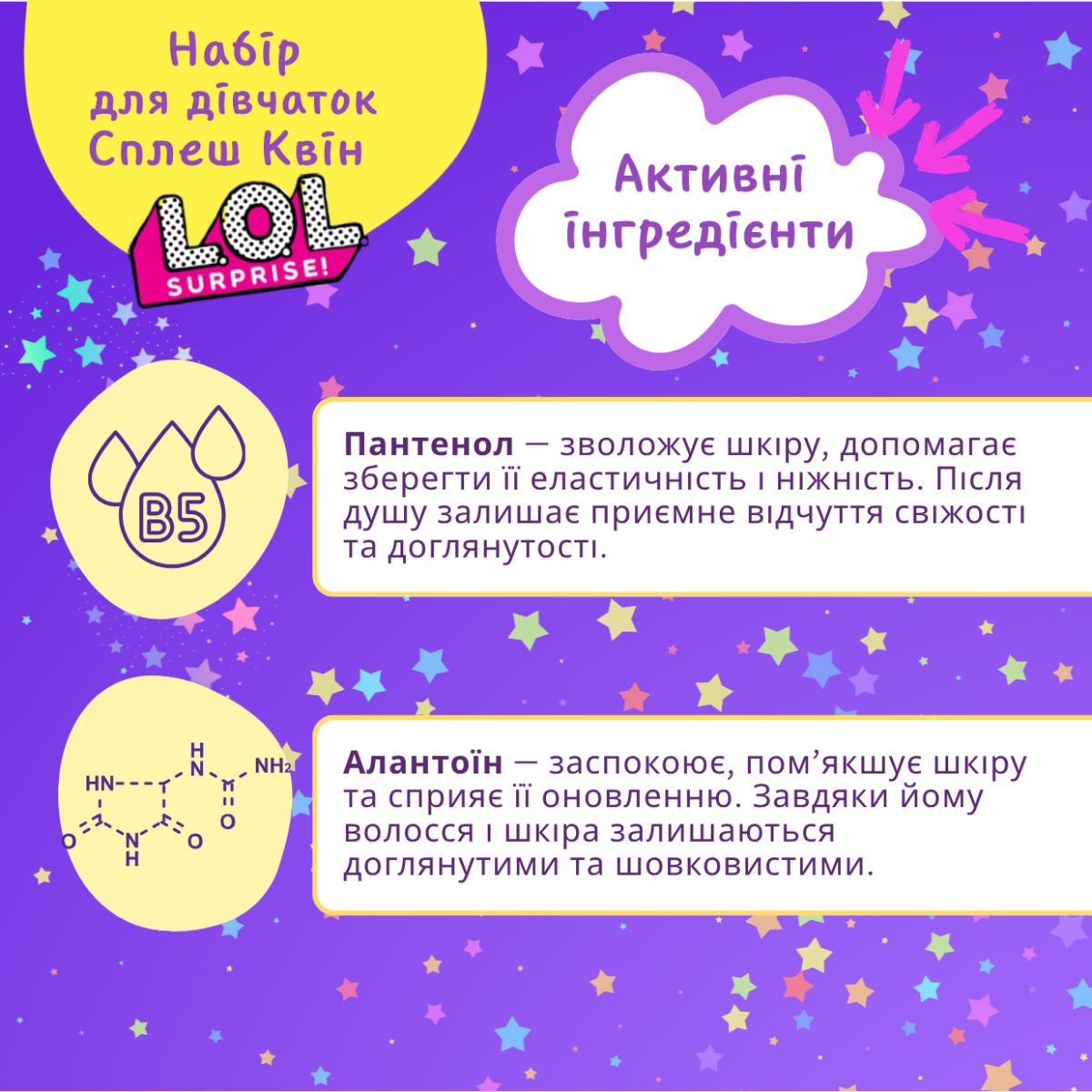 Набір для дівчаток Сплеш Квін L.O.L. SURPRISE!