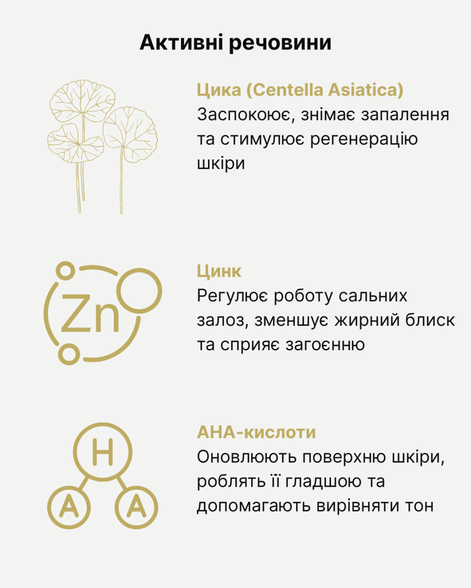 Набір по догляду за обличчям Dr. Sante Sebocontrol Цика + Цинк + АНА 