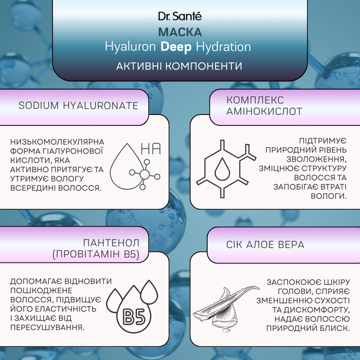 Fill-up спрей для волосся Dr.Sante Hyaluron Deep hydration 150 мл