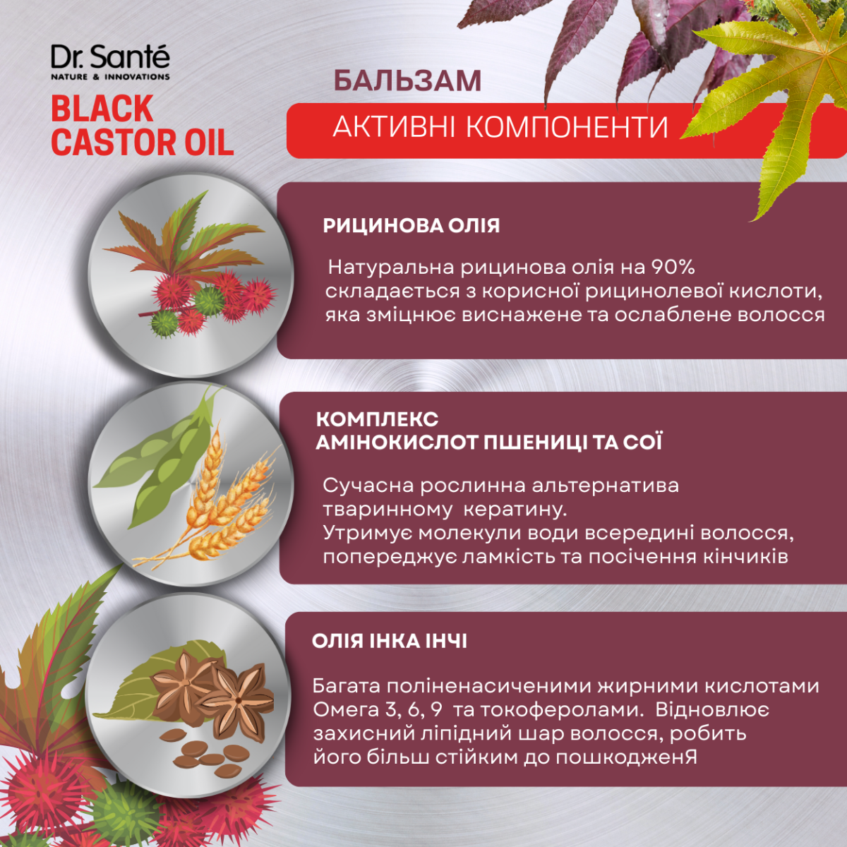 Бальзам для волосся Dr.Sante Black Castor Oil 200 мл