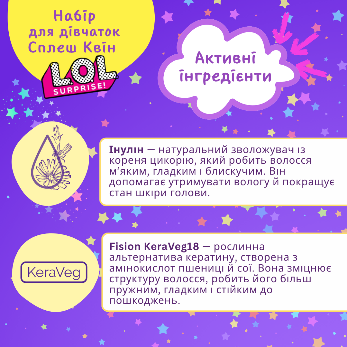 Набір для дівчаток Сплеш Квін L.O.L. SURPRISE!