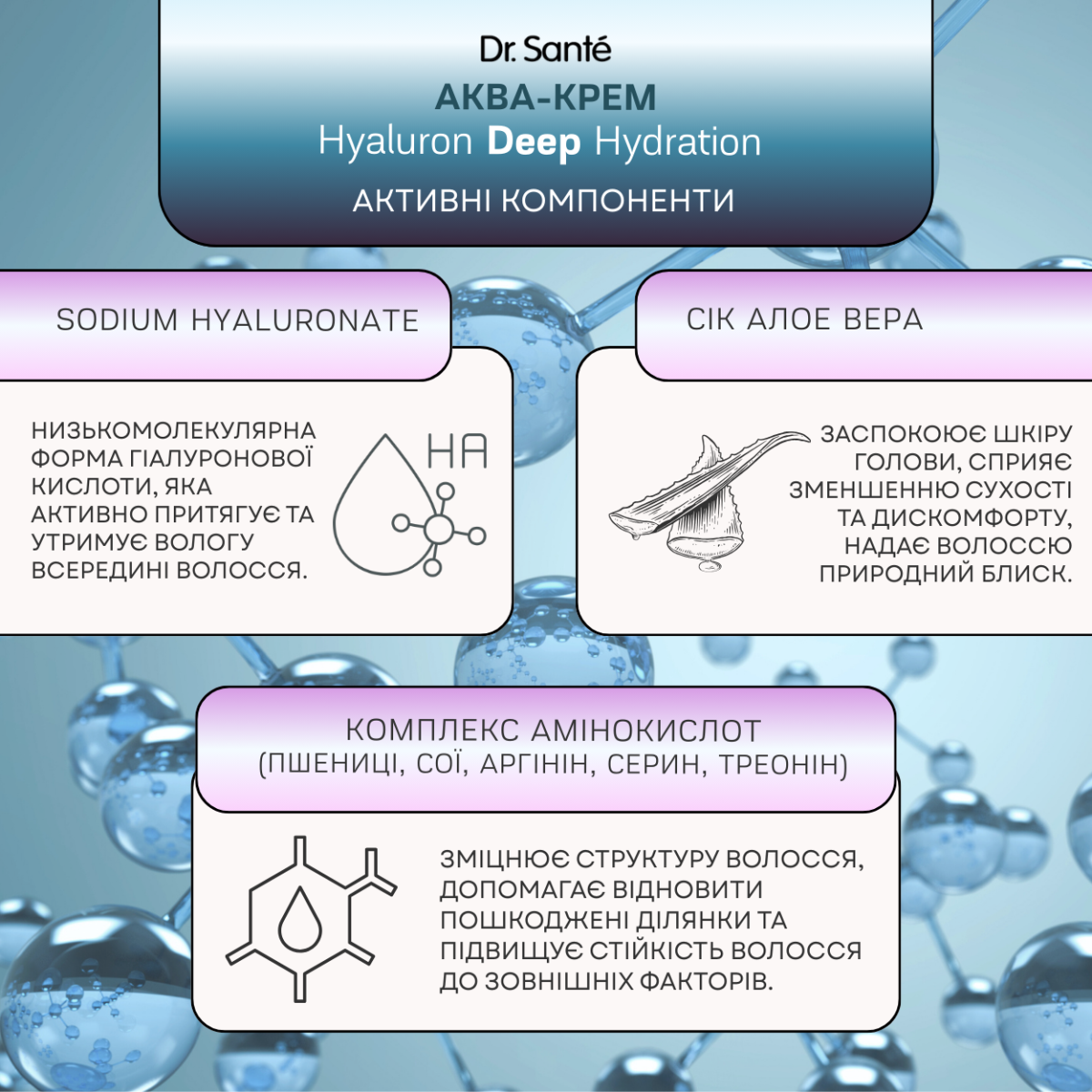 Aqua-крем для волосся Dr.Sante Hyaluron Deep hydration 100 мл